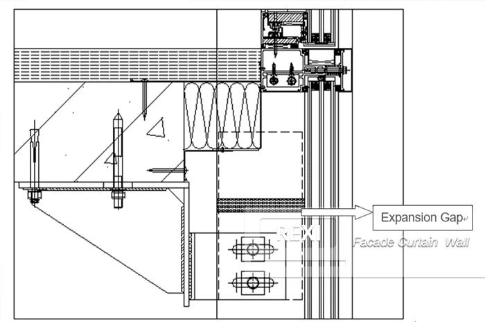 কার্টেন ওয়ালে বর্ধনের গ্যাপ অফ মুলিয়ন